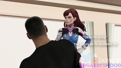 D. Va animation